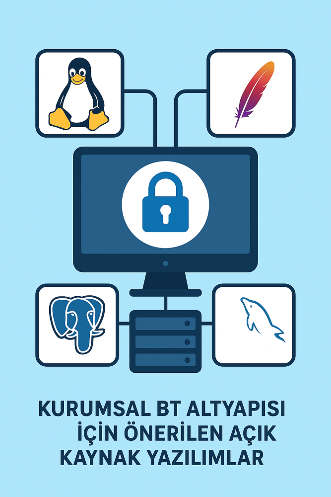 💼 Kurumsal BT Altyapısı İçin Önerilen Açık Kaynak Yazılımlar