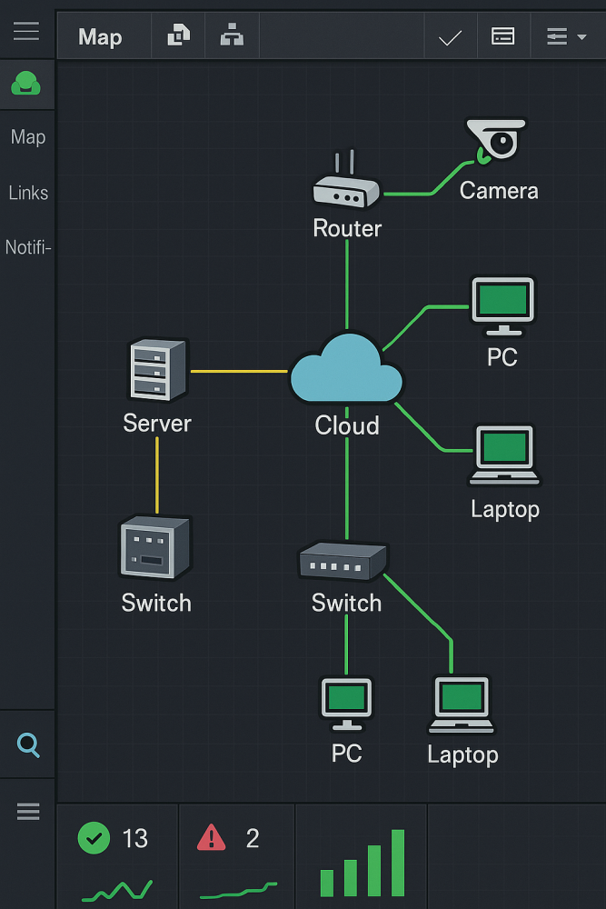 MikroTik Dude Nedir? Ağ İzleme ve Yönetiminde Güçlü Bir Çözüm